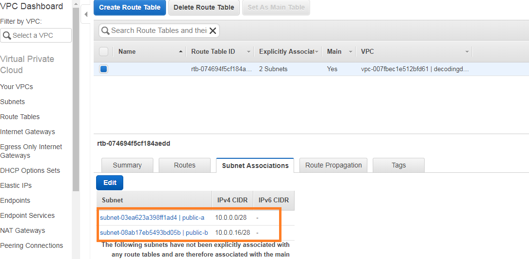 setup aws vpc