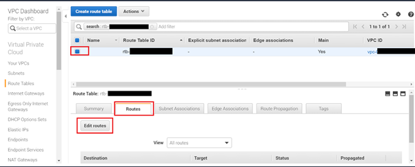 aws nat gateway tutorial step by step