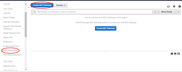 how to create aws nat gateway